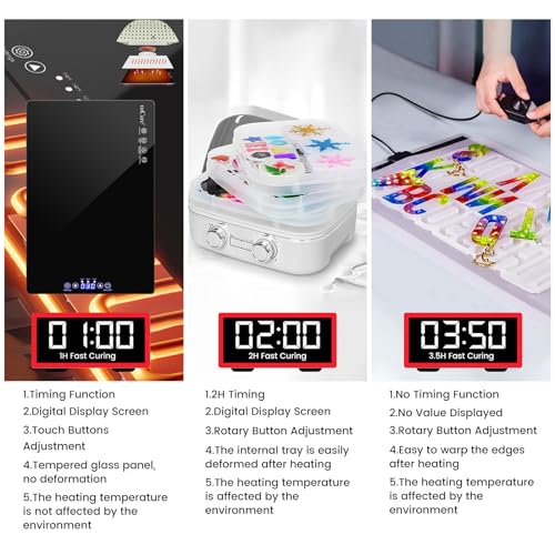 Upgraded Resin Heating Mat, Resin Curing Machine, Glass Warmer Plate for Resin Molds Casting, Quick Curing Resin Supplies Tools Kits, Resin Dryer mCare