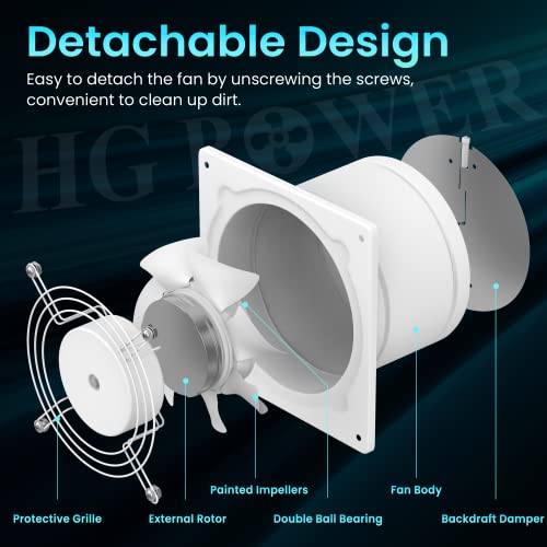HG Power 6 Inch Exhaust Fan with Speed Controller, 308CFM Wall Exhaust Fanfor Kitchen, Bathroom, Metal Extractor Fan for Pet Room, Smoking Room, HG Power