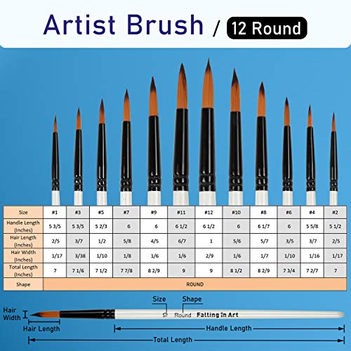 Falling in Art Paint Brushes Set, 12 PCS Nylon Professional Round Paint Brushes for Watercolor, Oil Painting, Acrylic, Face Body Nail Art, Crafts, Falling in Art