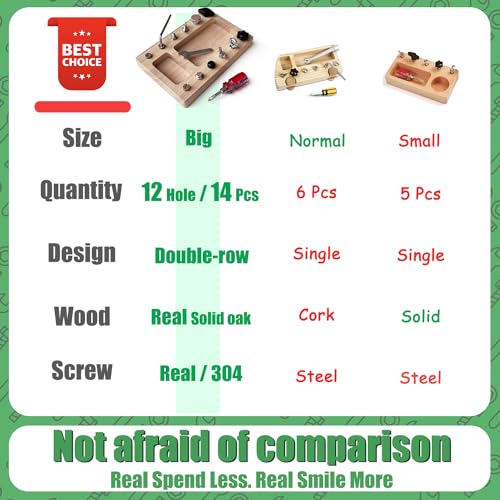 Montessori Screwdriver Board Set, Real 17 Pcs & 12 Holes Fine Motor Skills 3 4 5 +Kids Patience Basic Life Skill Educational Wooden STEM Toys for Deartisan
