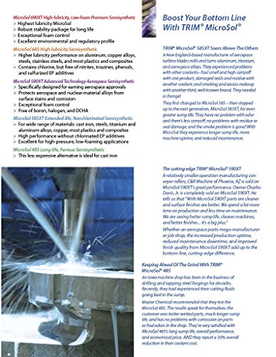 TRIM Cutting & Grinding Fluids MS485/5 MicroSol 485 Long Life Ferrous Semisynthetic Microemulsion Coolant, 5 gal Pail Trim