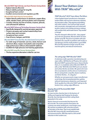TRIM Cutting & Grinding Fluids MS485/5 MicroSol 485 Long Life Ferrous Semisynthetic Microemulsion Coolant, 5 gal Pail - WoodArtSupply