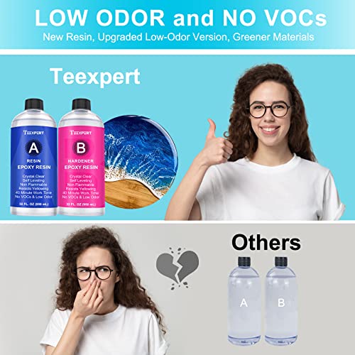 Teexpert Epoxy Resin Crystal Clear: 64OZ Epoxy Resin kit Fast Curing Heat Resistant for Casting Coating Art DIY Craft Jewelry Wood Table Top Flower Teexpert