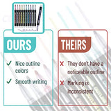 Mr. Pen- Double Line Outline Markers, 10 Colors, Shimmer Markers, Self-Outline Metallic Markers, Outline Pens, Craft Pens Mr. Pen