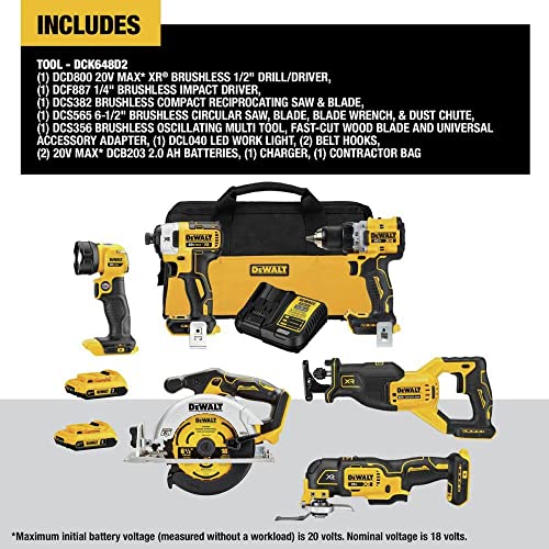 DEWALT 20V MAX* XR Cordless Combo Kit (6-Tool) with (2) Ah Batteries and Charger (DCK648D2) - WoodArtSupply