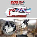 ZEITE 2.4 Amp Electric Palm Sander with 12Pcs Sandpapers, 1/4 Sheet Orbital Finishing Sander for Woodworking, 10 Ft Cord Hand Sander for Polishing Zeite