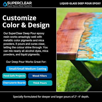 Superclear Deep Pour Epoxy Resin Kit, Premium Commercial Grade, 0.75 Gallons - 2:1 Crystal Clear Liquid Glass Pouring up to 2-4" - Self-Leveling Food