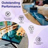 JANCHUN 2 Gallon Crystal Clear Epoxy Resin Kit, High Gloss Casting for River Table Tops, Art Casting Resin, Jewelry Making, DIY, Tumblers, Molds, Art JANCHUN