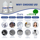 Deep Pour Epoxy Resin for River Table | 1.5 Gallon (5.7 L) | 2'' DEEP Pour, Casting & Art Epoxy Resin Kit | Low VOC & Low Odor | for River Tables, Magic Resin