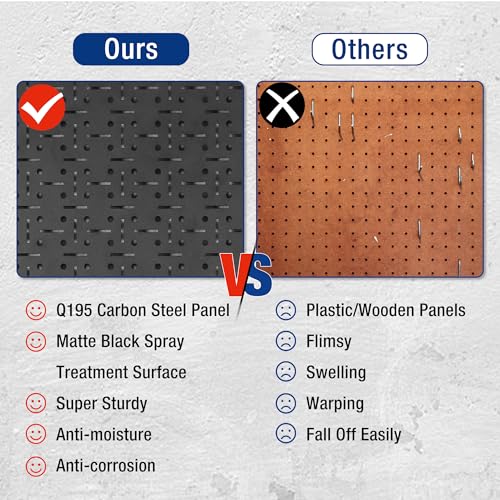 WORKPRO Metal Pegboard 16”x 32” Steel Panel with Round Holes & Vertical Slots, Black Heavy Duty Garage Peg Board Wall Pegboard Organizer for Wood WORKPRO