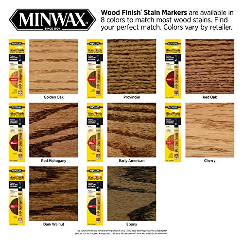 Minwax 63487000 Wood Finish Stain Marker, Dark Walnut - WoodArtSupply