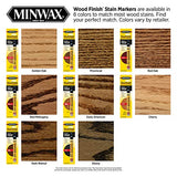 Minwax 63487000 Wood Finish Stain Marker, Dark Walnut Minwax