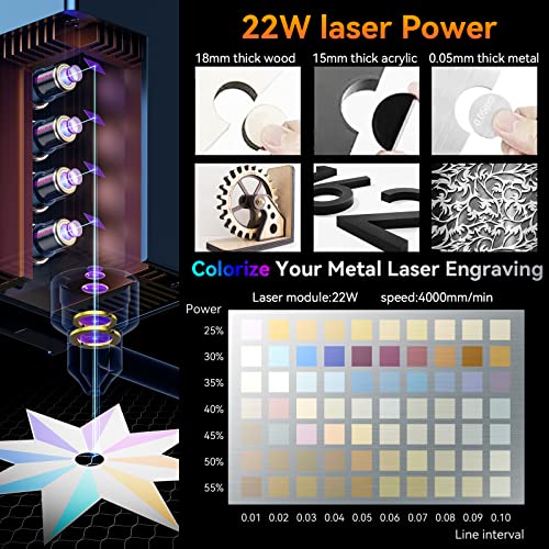 SCULPFUN S30 Ultra-22W Laser Engraver, 84W Laser Engraving Machine with Automatic Air-Assist Pump, 600x600mm Engraving Area, Laser Cutter & Engraver