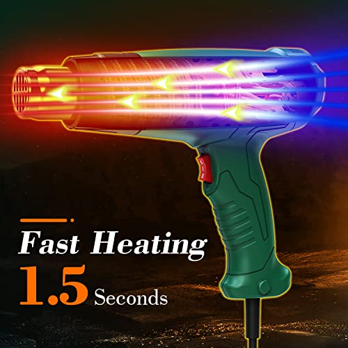 Heat Gun, 1800W Heavy Duty Hot Air Gun Kit Dual Temperature Settings 572℉~932℉ (300℃-500℃), Durable&Overload Protection, with 4 Nozzles for Crafts, AcmyslaT
