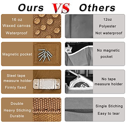 Waist Tool Belts with 13 Pockets,Waxed Canvas Tool Apron,Nail Apron,Woodworking Pouch for Men and Women,Adjustable Length from 28 to 45 Inches LEFOR·Z