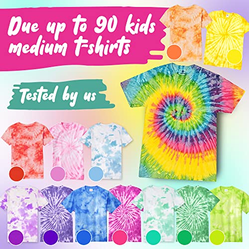 Tie Dye Party Kit for Kids & Adults - 36 Large Tye Dye Bottles with 12 Colors & Tie Dye Powder, Soda Ash, Gloves - Tie Dye Kit for Large Groups - - WoodArtSupply