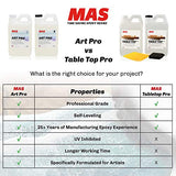 MAS Table Top Pro (2-Gallon Kit) | Crystal Clear Casting for DIY Arts and Crafts Projects | 2-Part Resin and Hardener Epoxy Kit | for Countertops, MAS