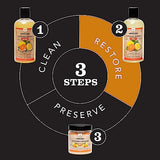 CLARK'S Cutting Board Oil - Food Grade Mineral Oil for Cutting Board - Enriched with Lemon and Orange Oils - Butcher Block Oil and Conditioner - CLARK'S