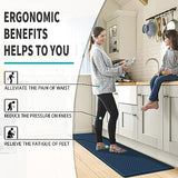 DEXI Anti Fatigue Kitchen Mat, Cushioned Kitchen Rugs Non Slip, Waterproof Comfort Standing Kitchen Floor Mat, 17"x29", Navy DEXI