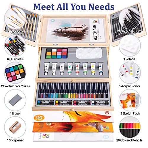 Art Supplies 150 Piece Drawing Art Kit for Kids Adults Art Set, Coloring  Creative Portable Art Kit with Colored Pencils, Oil Pastels, Watercolor  Cakes