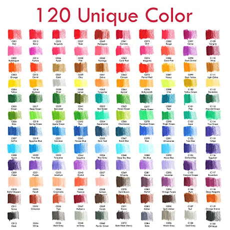 KALOUR 144 Pack Drawing Sketching Coloring Set,Include 120 Professional Soft Core Colored Pencils,Sketch & Charcoal Pencils,Sketchbook,Art Drawing KALOUR