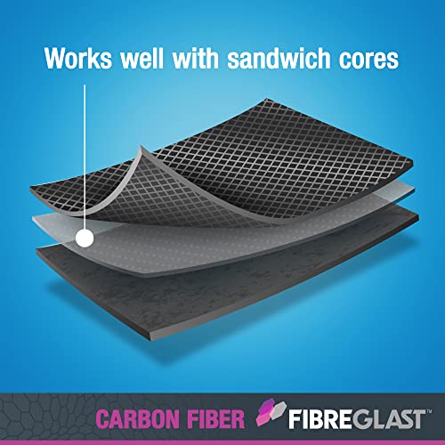 Fibre Glast Ultra Lightweight Carbon Graphite Veil Cloth – Sheer Sandable Surface Fabric Coat for Air, Car, Auto, Boat & Marine Repairs –Epoxy-Resin Fibre Glast