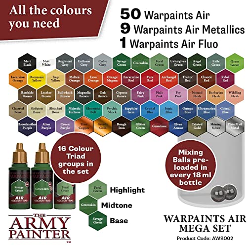 The Army Painter - Warpaints Airbrush Mega Paint Set & Airbrush Paint Thinner Bundle - Non-Toxic Water Based Acrylic Airbrush Paint Set, Flow The Army Painter