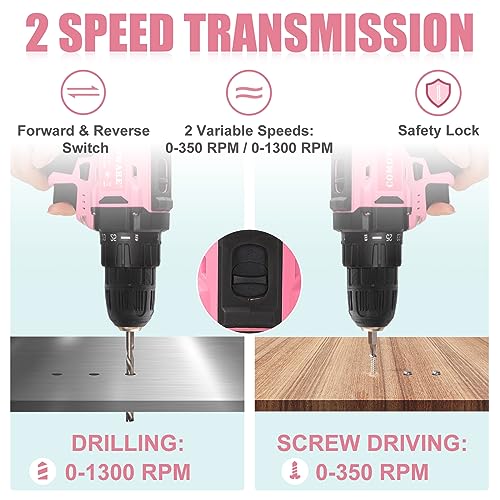 COMOWARE Cordless Drill Set, 20V Power Drill, Pink Drill Set for Women, 1 Battery & Charger, 3/8" Keyless Chuck, 2 Variable Speed, 266 In-lb Torque, COMOWARE