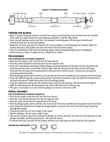 Penn State Industries PKPENXFREE Slimline Pro Gel Writer Click Pen Kit Starter Package Woodturning Project - WoodArtSupply
