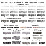 KALOUR 72-Pack Sketch Drawing Pencils Kit with Sketchbook and 3-color Drawing Paper,Tin Box,Include Graphite,Charcoal,Drawing Glove and Artists KALOUR