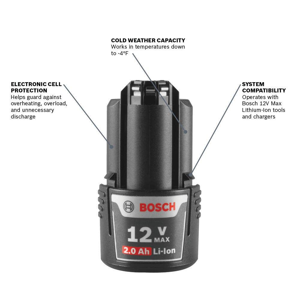 BOSCH BAT414-2PK 12V Max Lithium-Ion 2.0 Ah Battery 2-Pack - WoodArtSupply