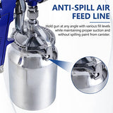 B4B BANG 4 BUCK Professional HVLP Siphon Feed Spray Gun, 1000cc Capacity Cup with 1.3mm 1.7mm 2.0mm Nozzles Professional Air Spray System for Auto B4B BANG 4 BUCK