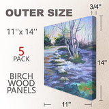 Unfinished Birch Wood Boards Canvas for Painting, 5 Packs 3/4’’ Deep Cupohus 11’’ x 14’’ Wooden Cradled Panels for Pouring Art, Crfats, Paints and Cupohus