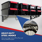 SafeRacks Garage Wall Shelves - 2-Pack 18"x36" Mountable Shelving Units for The Garage, Pantry or Utility Closet, Heavy Duty Steel Shelf with Bike SafeRacks