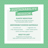 Petit Collage Elephant Magic Sketch Board Doodle + Draw – Reusable Sketching Toy for Kids – Creative Toys for Ages 3+ – Ideal Travel Activity for Petit Collage