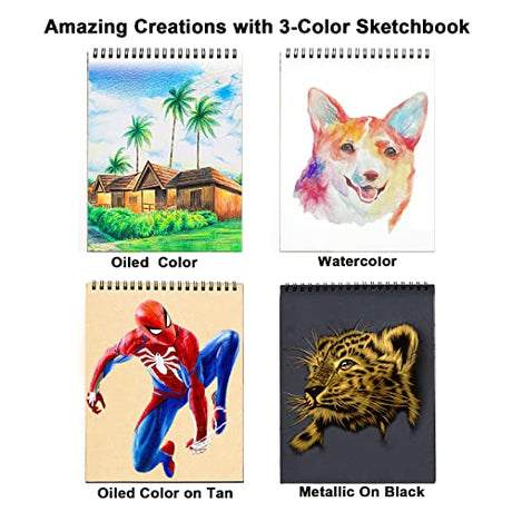 CwhaleCblu 77 Pack Drawing Set Art Supplies,Drawing Supplies with 3-Color Sketch Book, Colored, Graphite, Charcoal, Watercolor&Metallic Pencil, Art CwhaleCblu