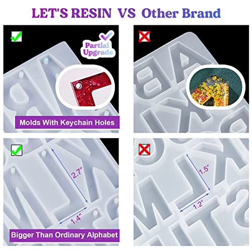 LET'S RESIN Alphabet Keychain Molds with Hole, Large Alphabet Resin Silicone Molds for Epoxy, Resin Letter Molds for Keychain Jewelry Pendant Making LET'S RESIN