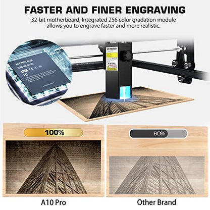 Official ATOMSTACK A10 Pro/X7 Pro/S10 Pro Laser Engraver, 10W Laser Engraving Machine, Laser Cutter and Engraver Machine with 0.06x0.08mm Dual