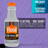 U.S. Art Supply - 1 Quart Floetrol Additive Pouring Supply Paint Medium Basic Kit for Mixing, Stain, Epoxy, Resin - Plastic Cups, Mini Painting U.S. Art Supply