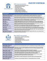 TRIM Cutting & Grinding Fluids SC520/1 General Purpose Semisynthetic Fluid Concentrate, 1 gal Jug Trim
