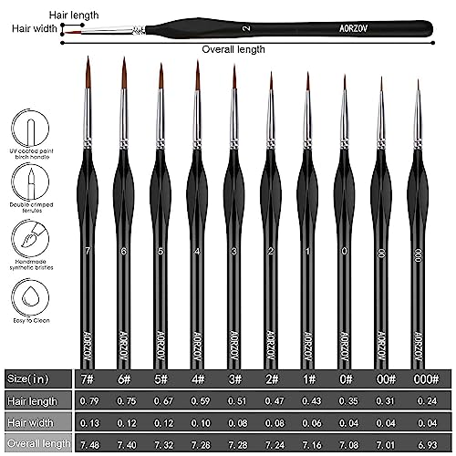 Detail Paint Brush Set - 10PCS Miniature Painting Brushes, Micro Paint Brushes for Fine Detailing & Art Painting - Acrylic, Watercolor, Oil, Model - WoodArtSupply