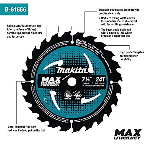 Makita B-61656-3 7-1/4" 24T Carbide-Tipped Max Efficiency Circular Saw Blade, Framing, 3/pk