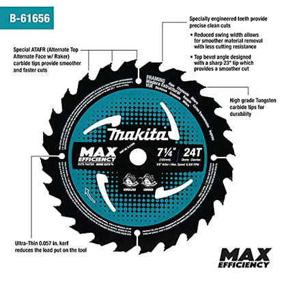 Makita B-61656-3 7-1/4" 24T Carbide-Tipped Max Efficiency Circular Saw Blade, Framing, 3/pk