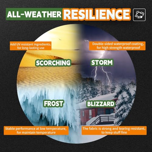 RAINDEWAY 12 Mil Heavy Duty White Tarp 6x20 Feet, UV Resistant, Waterproof, Weatherproof Poly Tarp with Metal Grommets and Reinforced Edges RAINDEWAY