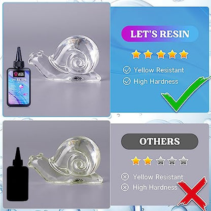 LET'S RESIN UV Resin, 300g Low Viscosity Crystal Clear Thin UV Resin Kit, Quick-Curing & Low Shrinkage Ultraviolet Epoxy Resin for Crafts, Casting,