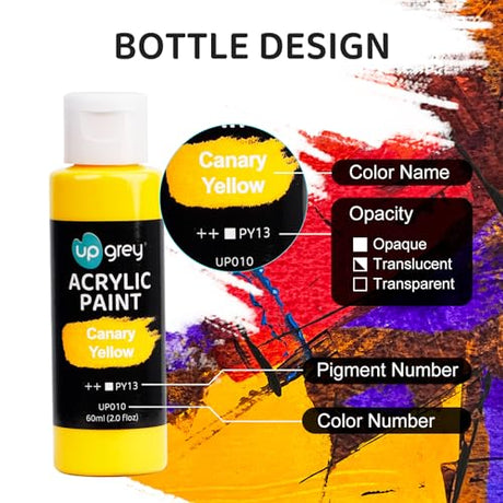 Acrylic Paint Set, Art Paints (2fl Oz/60ml ) Crafts Acrylic Paint For Kids And Adults with 5 Brushes, Non Toxic Metallic Acrylic Paints for Wood UPGREY
