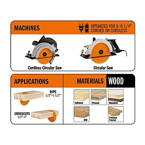 CMT 251.040.08 ITK Industrial Finish Saw Blade, 8-8-1/4-Inch x 40 Teeth 1FTG+4ATB Grind with 5/8-Inch<> Bore CMT