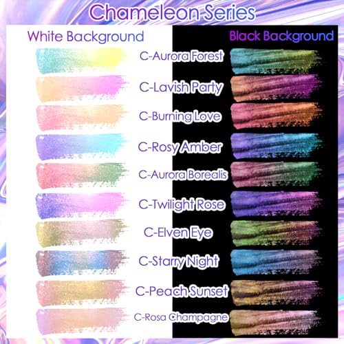 Ceya Chameleon Mica Powder, 1.8oz/ 50g Aurora Borealis Chrome Nail Powder, Cosmetic Grade Pearlescent Effect Color Shift Pigment for Epoxy Resin, ceya