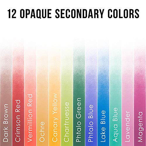 U.S. Art Supply 12 Color Secondary Opaque Colors Acrylic Airbrush, Leather & Shoe Paint Set with Reducer & Cleaner 1 oz. Bottles - WoodArtSupply