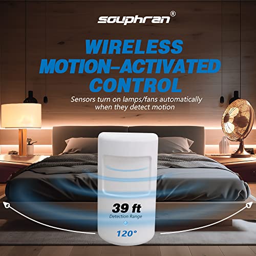 Souphran Plug-in Wireless Motion Activated Light Control, No Wiring, 130 Ft RF Range, Adjustable Detection Range, Always-on Timer and Light Sensor, SOUPHRAN